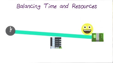 Balancing time and money