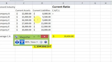 Liquidity Ratios Part II (Firm & Industry Average Calculation in Excel sheet)