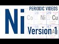 Nickel Periodic Table