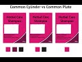 🖨️ Common Cylinder vs Common Plate | Printing & Packaging Explained | Tamil Repro | தமிழ் ரெப்ரோ