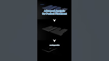 Transform Your Production with EGROECO