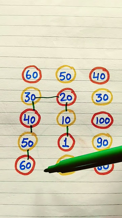 draw a checkered path with numbers 🤔🔢 #numbers #trending