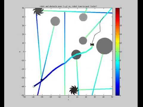 RRTX: Robot in R^2 x T Dynamic Environment 2