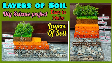 Layers of Soil project model | Layers of soil 3D model | Diy science project model