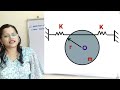 Problem 10 natural frequency of cylinder spring system, free vibration, Dynamics of machinery