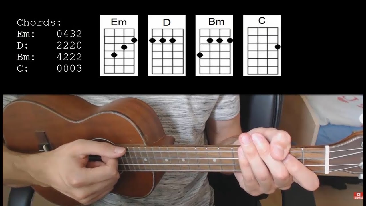 Alec Benjamin uke tabs and chords - Ukulele Tabs