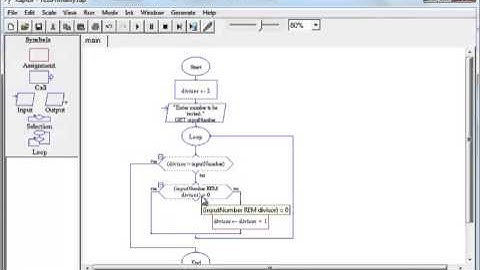 Raptor Primality Checking