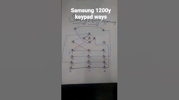 Samsung 1200y keypad ways #shorts #youtubeshorts #video