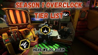U35 Overclock Tier list