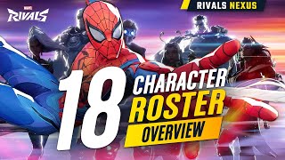 Marvel Rivals Characters Overview, Wishlist & Theories in Marvel Rivals News | Rivals Nexus Reveal