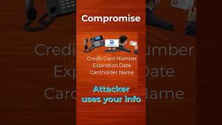 Your Credit Card Leaks Data