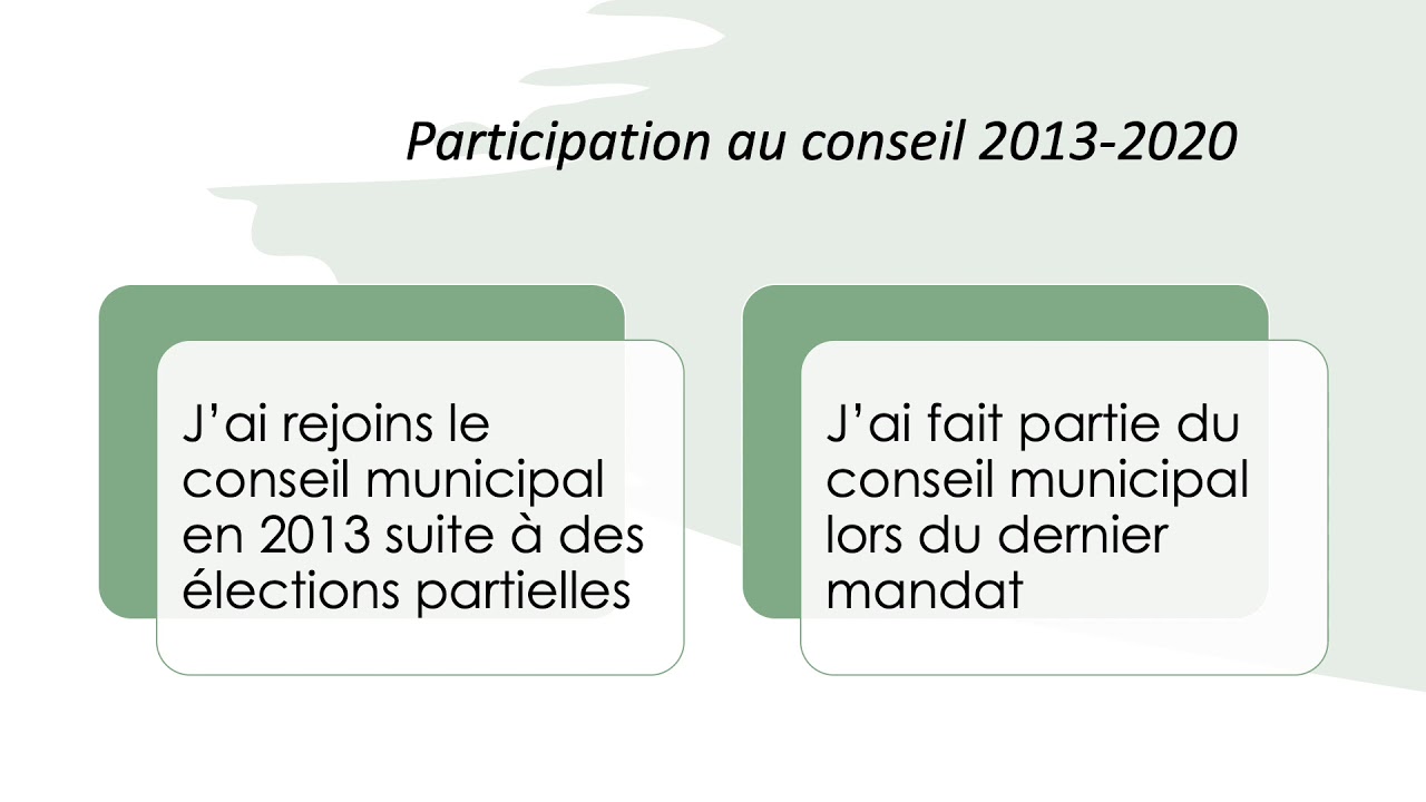 T moignage De Hac ne Fouchal Propos Des lections Municipales 2020 t-moignage-de-hac-ne-fouchal-propos-des-lections-municipales-2020