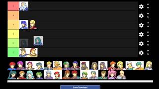Fire Emblem 7 Tier list (Hector Hard Mode)