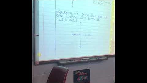 5-4 Analyzing graphs of Polynomial Functions