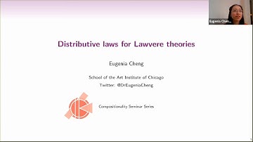 Eugenia Cheng: Distributive laws for Lawvere theories