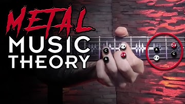 Why Your Riffs Sound Boring & How To Change That! | Metal Music Theory #1