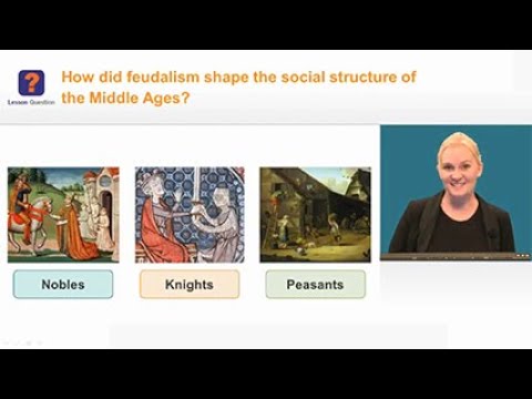 High School Social Studies Homeschool Curriculum Lesson Demo | Time4Learning