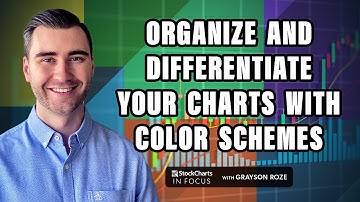 Using Color Schemes To Organize And Differentiate Your Charts | Grayson Roze | StockCharts In Focus