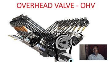 1c. Smog Technician Training: Piston Reciprocating - Level 1 Smog Tech Inspector License - ATG P.P.