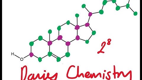 Thermodynamics 1.8 No 6 Theoretical Values of Lattice Enthalpy