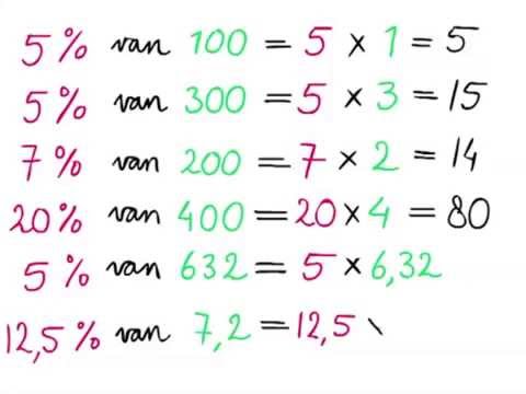 Video: Hoe Het Percentage Van Een Getal Te Bepalen