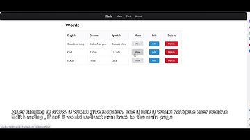 Web2 CRUD Demo file