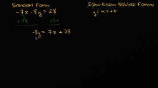 Standart Formdan Eğim-Kesişim Formuna Dönüştürme Matematik Cebir