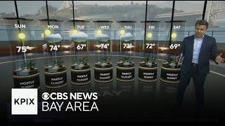 First Alert Saturday evening weather forecast - 5/30/2026