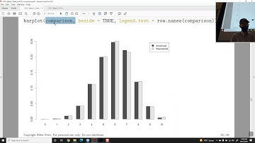 2021 10 15 Stats 102C convolutions rejection sampling