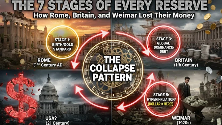 The 7 Fatal Stages: How Rome, Britain, and Weimar Lost Their Money (The Dollar Is Stage 5)