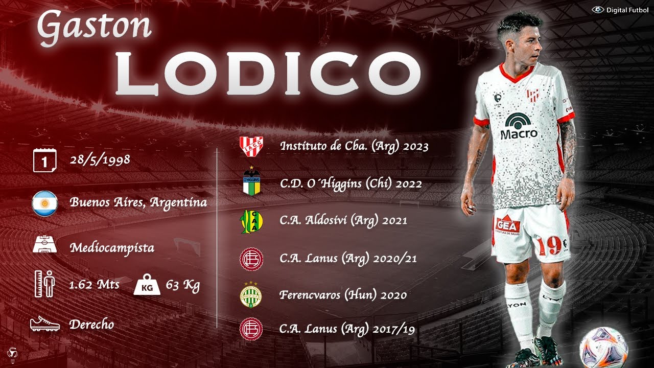 Gaston Lodico | Compacto 2023