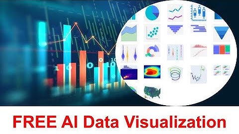 AI No-coding Data Visualization for Free - PRC Systems -Part 2
