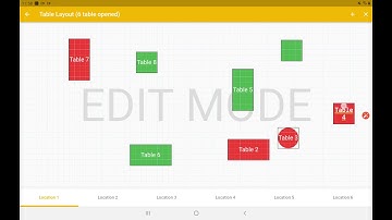 Aliments Academy Clips: Edit Table Layout