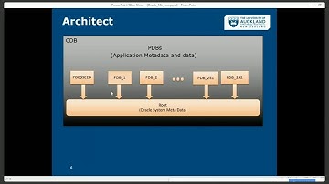 What’s new in Oracle 18c? by Mandeep Kaur Sandhu