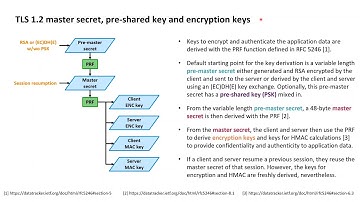 TLS Essentials 28: TLS 1.2 master secret, PSK, encryption keys & PRF