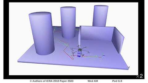 Control aware motion planning for aerial robotic manipulators