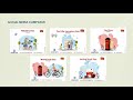 Kedar Arts | Journey of Innovation
