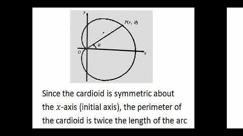 The Length of a Curve in Polar Coordinates|2nd SEM UG|UOC|Complimentary Course Mathematics