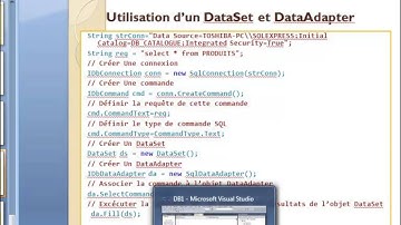 9 ADO Net Accès aux bases de données en C Sharp M Youssfi