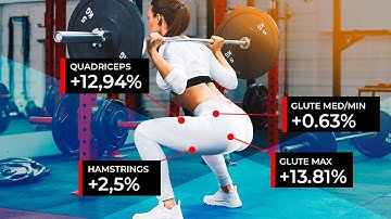 Squats don’t train what you think they train