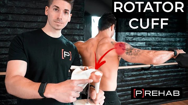 Test Your Rotator Cuff