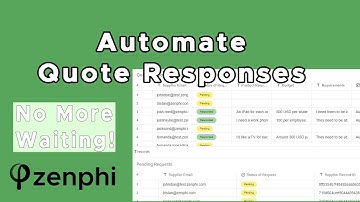 Quote Requests in Google Workspace: Automate Responses with Zenphi Dashboards & Google Docs