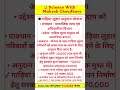 Reet level-1 &amp; level-2 exam 2026, current affairs