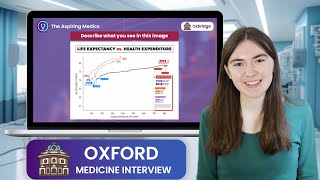 Oxford Medicine Interview 2024 | The Aspiring Medics by Aspiring Medics 2,225 views 6 months ago 53 minutes