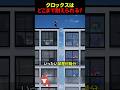 ㊗️600万回再生‼︎ クロックスの耐久性チェック!