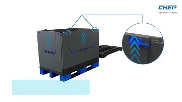 Instruction video – How to build the ZirConic® Container
