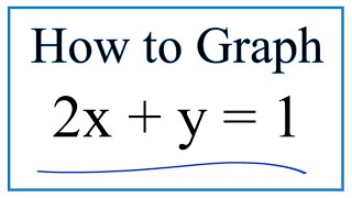 How to Graph 2x y 1
