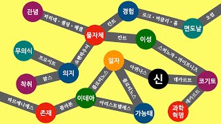 철학을 공부하는 꿀팁