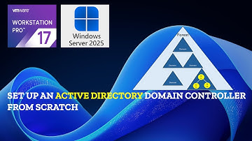 Installing Windows Server 2025 & Deploying Active Directory on VMware Workstation.(Part 1)