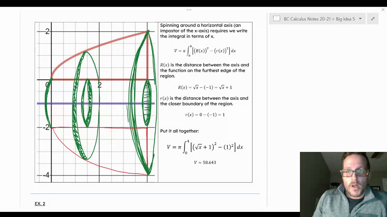 Lesson 5.5 - Washer Method - YouTube